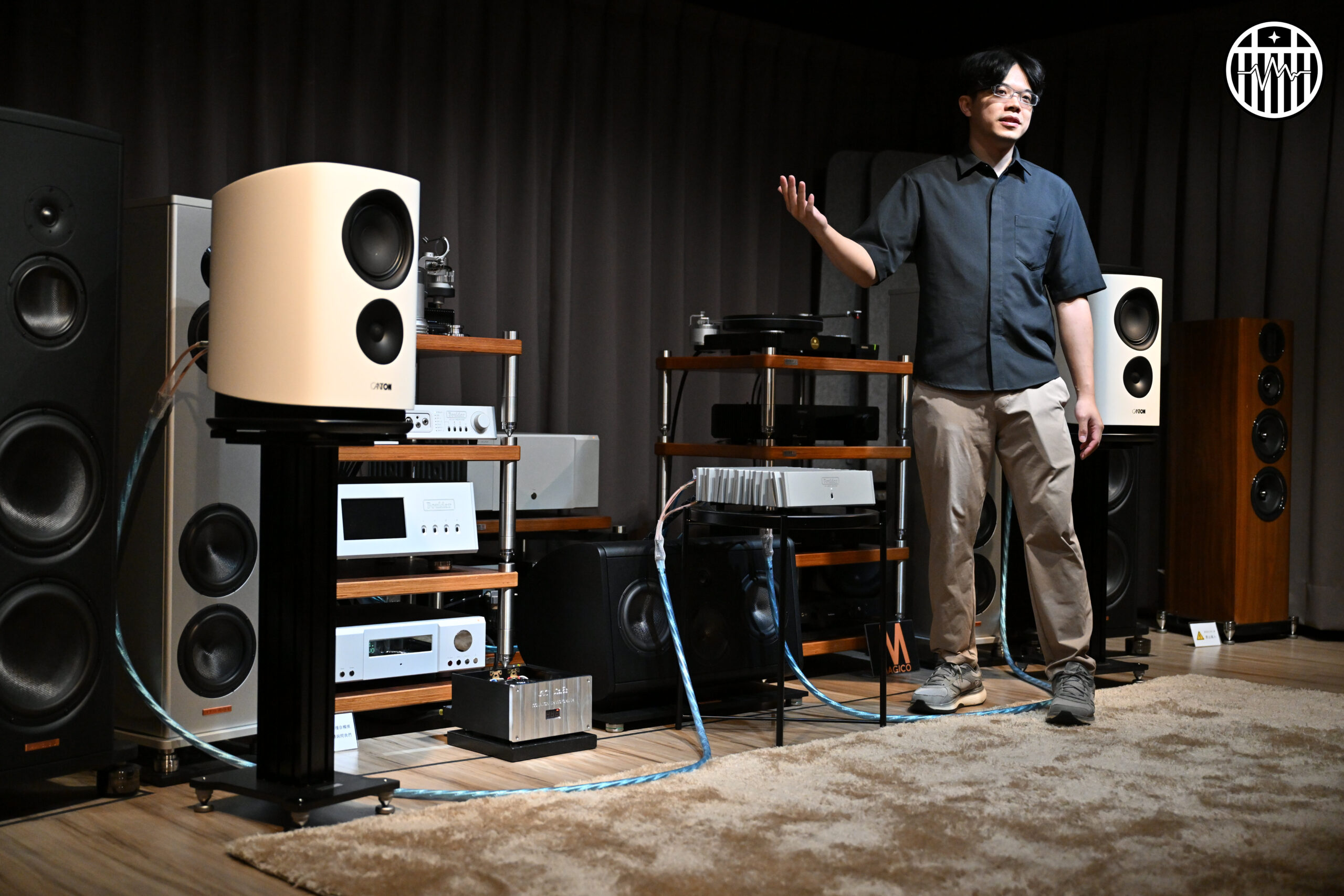 Read more about the article 【CANTON Reference 9 遇上最小的Boulder前後級 812 & 861 活動】