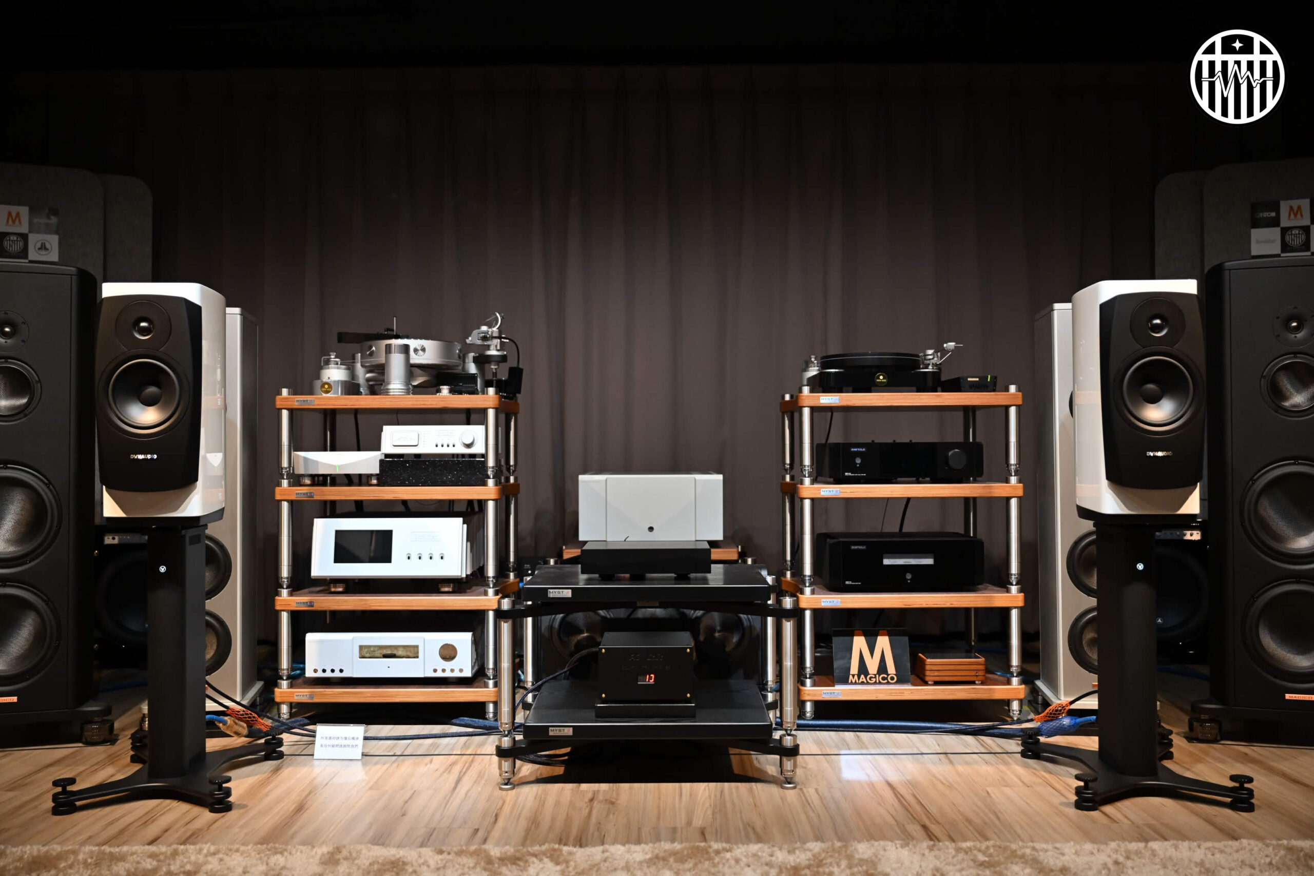 Read more about the article 【DYNAUDIO CONFIDENCE 20A 體驗活動】